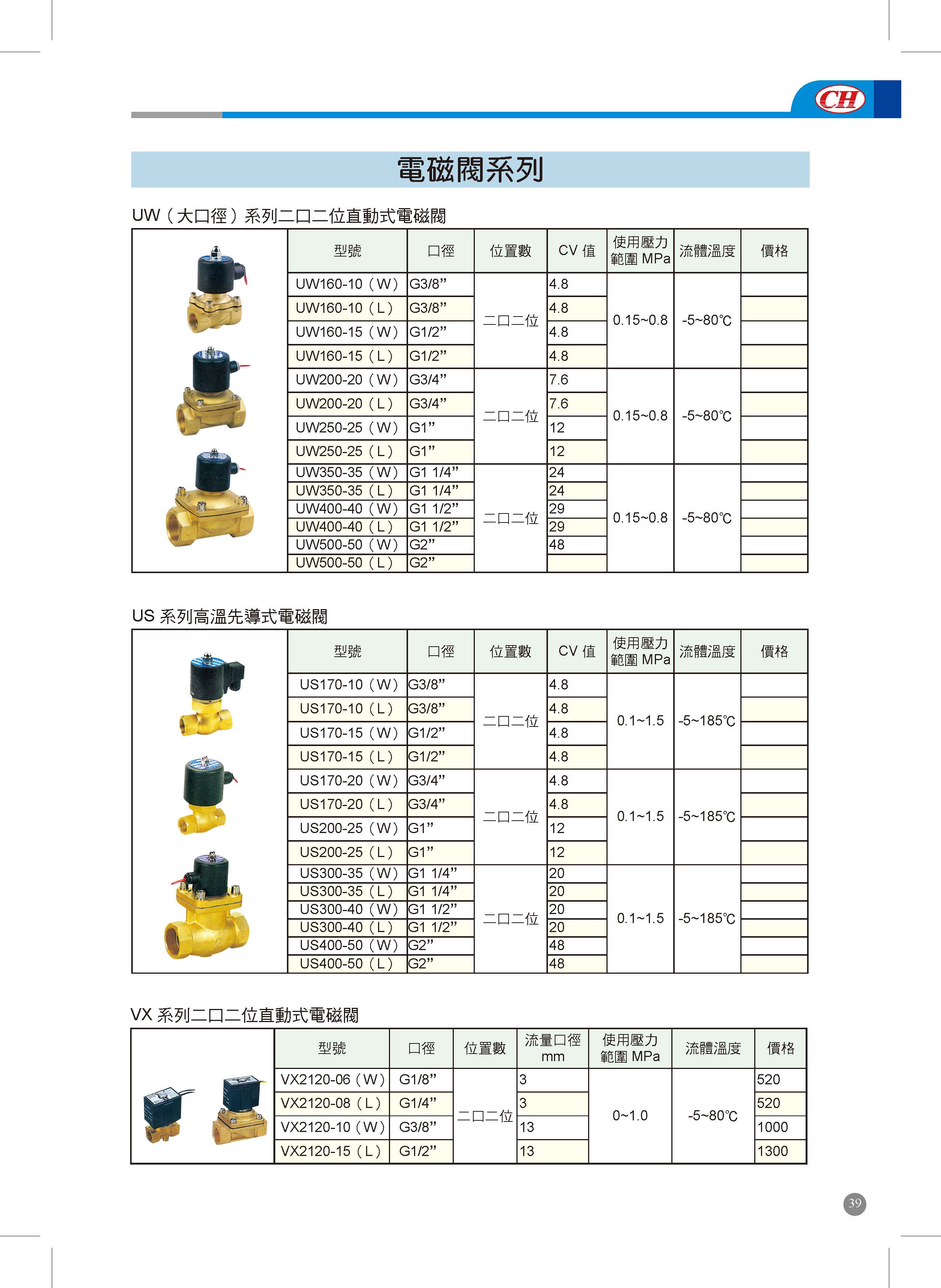 電磁閥系列的第1張圖片